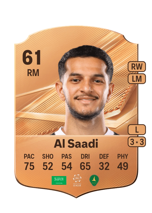 Nawaf Al Saadi
