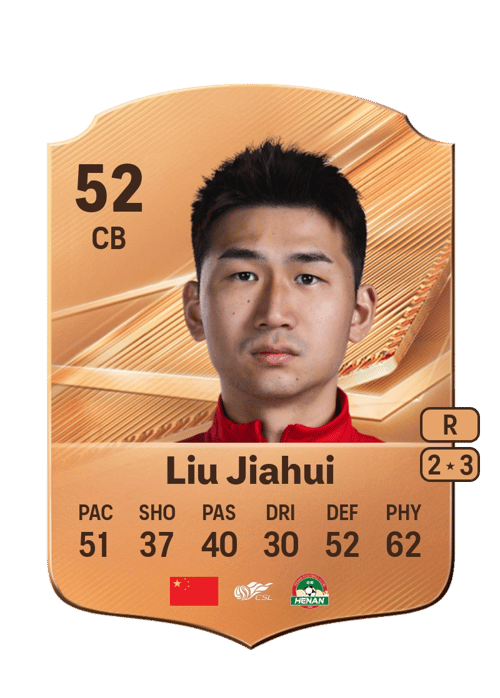 Liu Jiahui