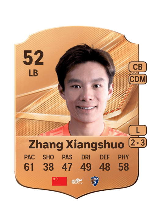 Zhang Xiangshuo