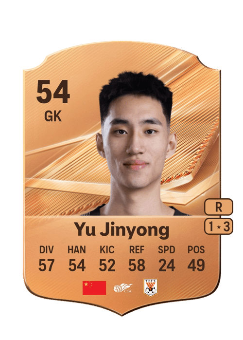 Yu Jinyong
