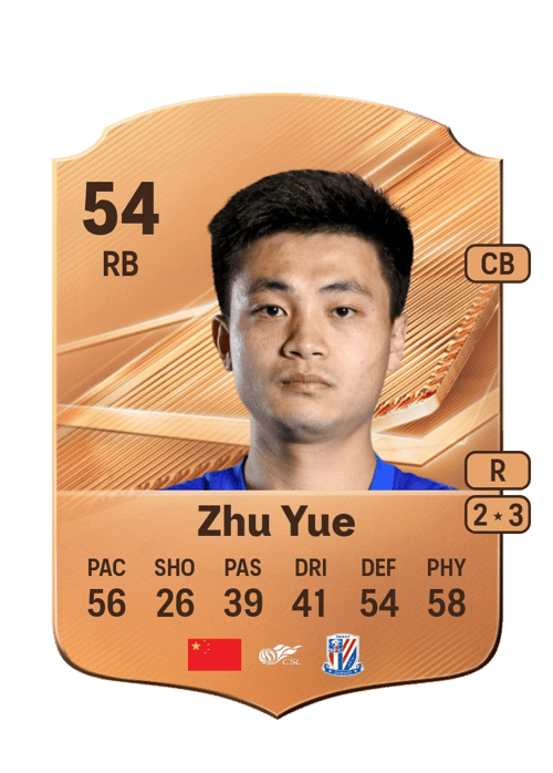 Zhu Yue