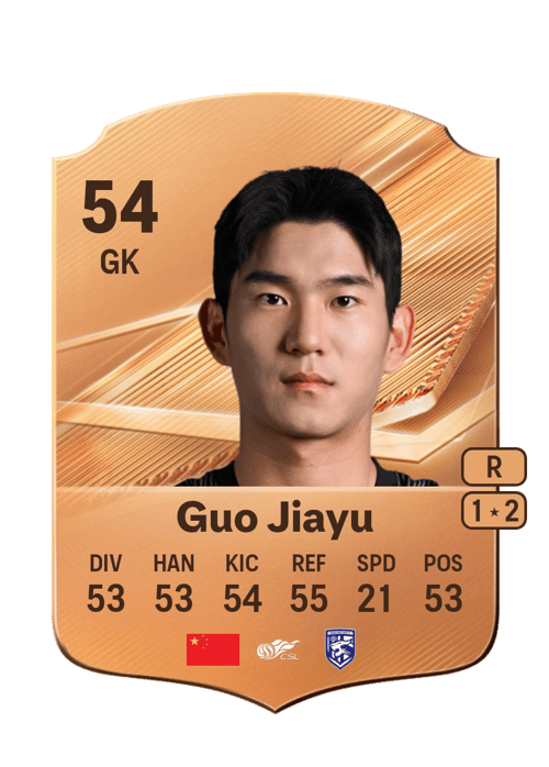 Guo Jiayu