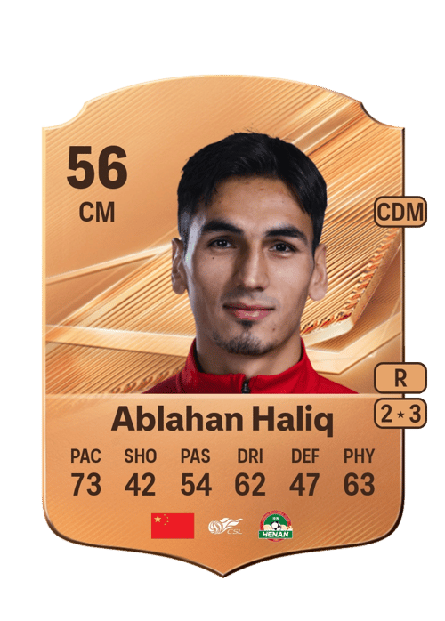 Ablahan Haliq
