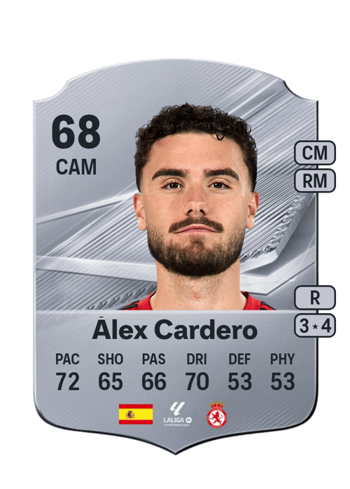 Álex Cardero
