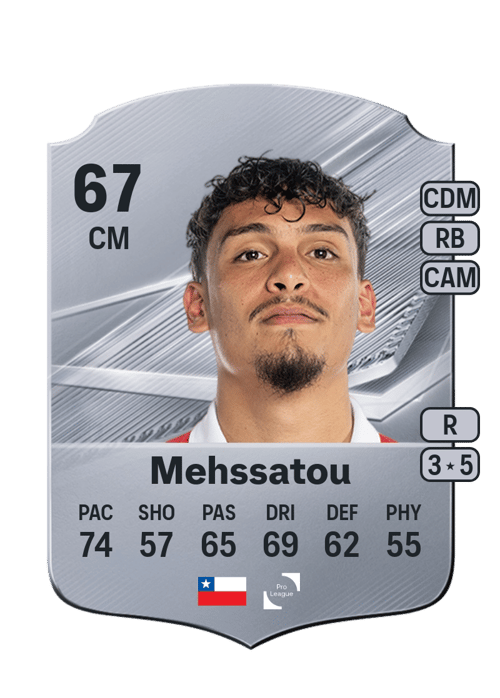 Nayel Mehssatou