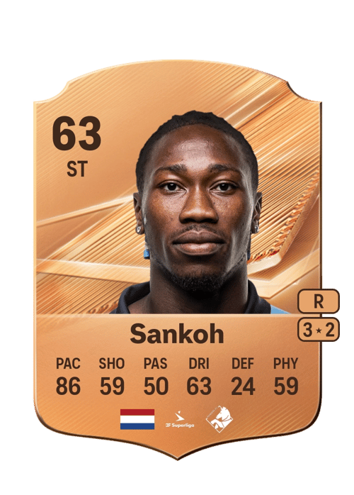 Mohamed Sankoh