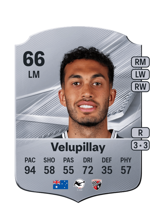 Nishan Velupillay