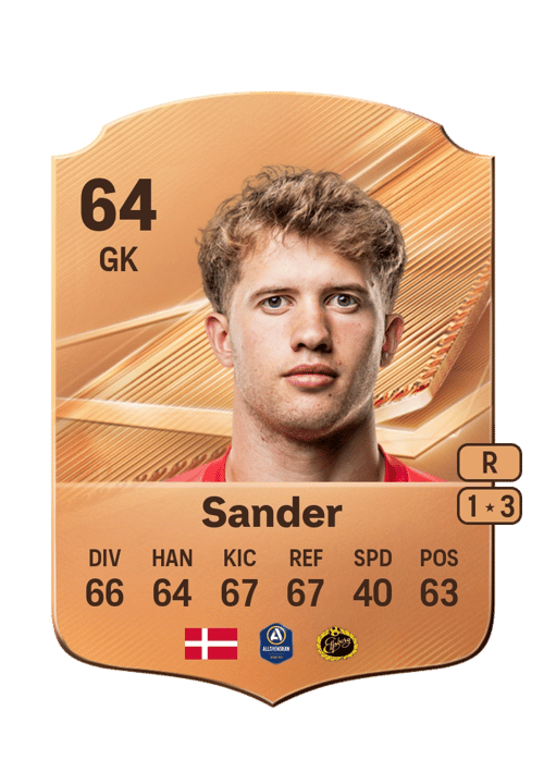 Theo Sander