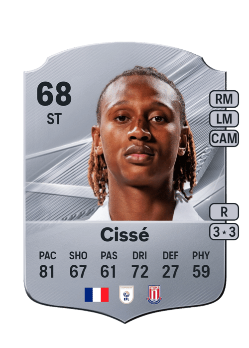 Lamine Cissé