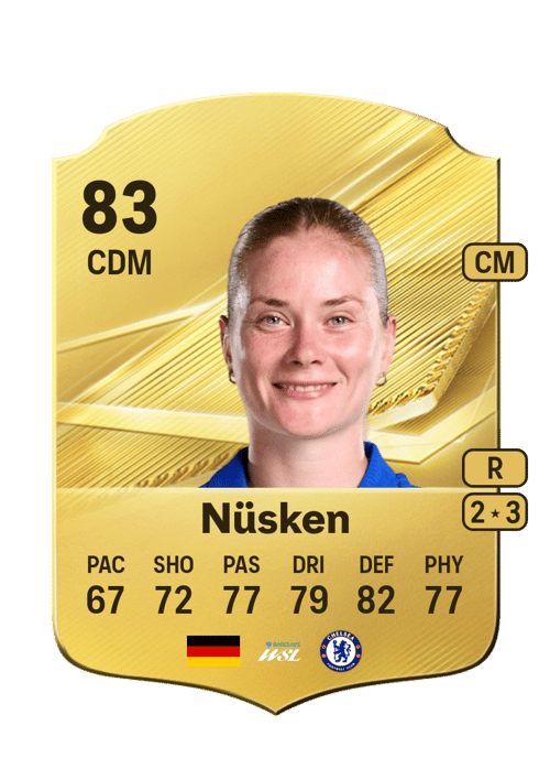 Sjoeke Nüsken