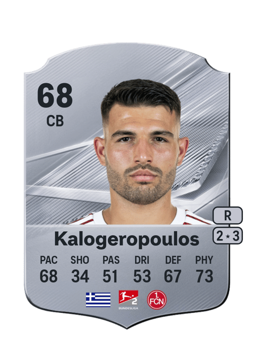 Alexios Kalogeropoulos