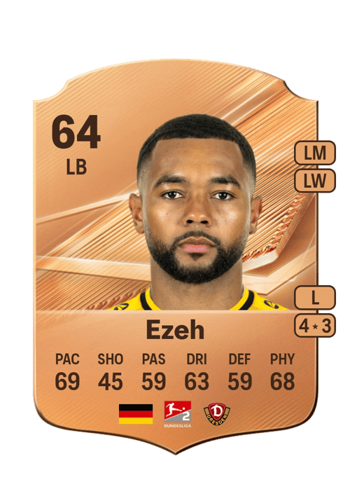 Brooklyn Ezeh