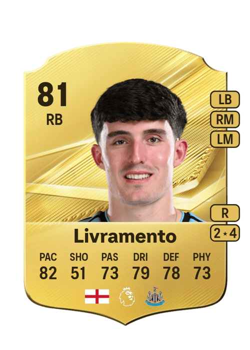 Tino Livramento