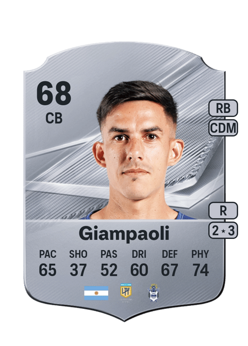 Renzo Giampaoli