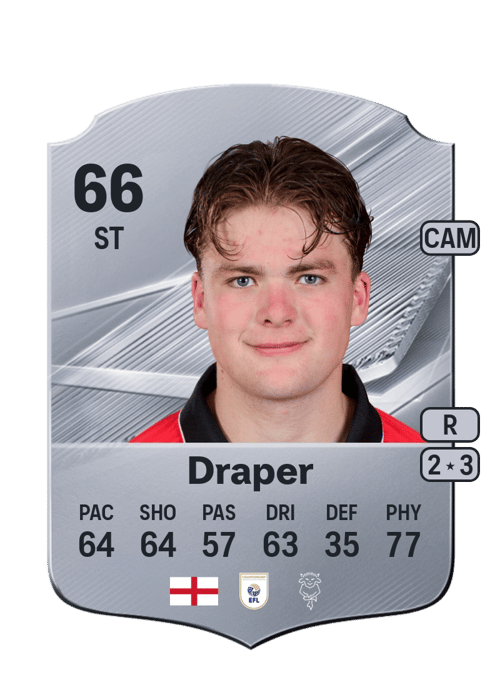 Freddie Draper