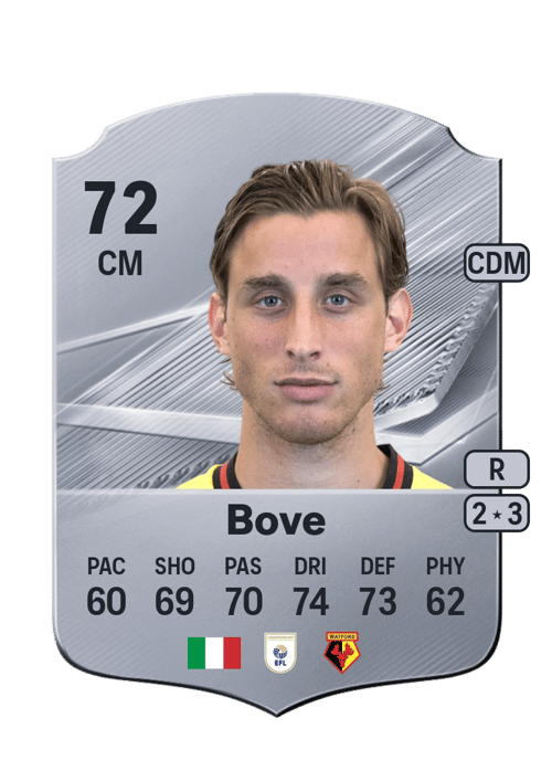 Edoardo Bove