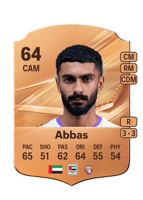 Mohammed Abbas