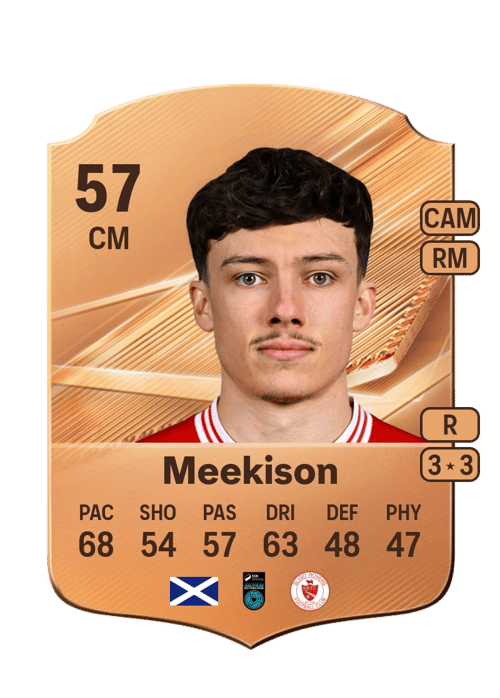 Archie Meekison