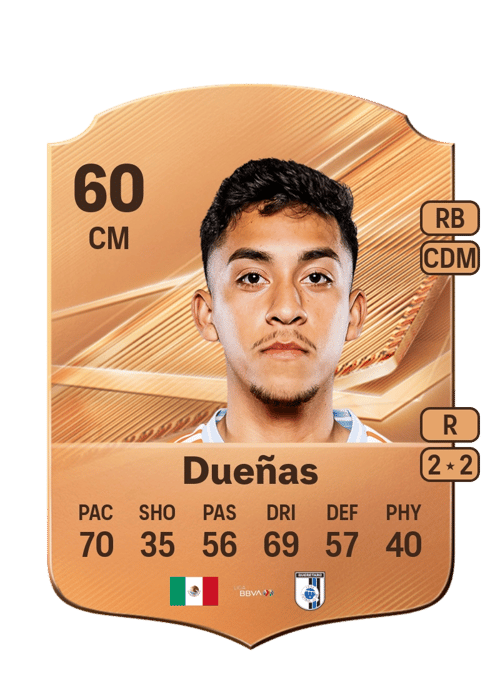 Érik Dueñas