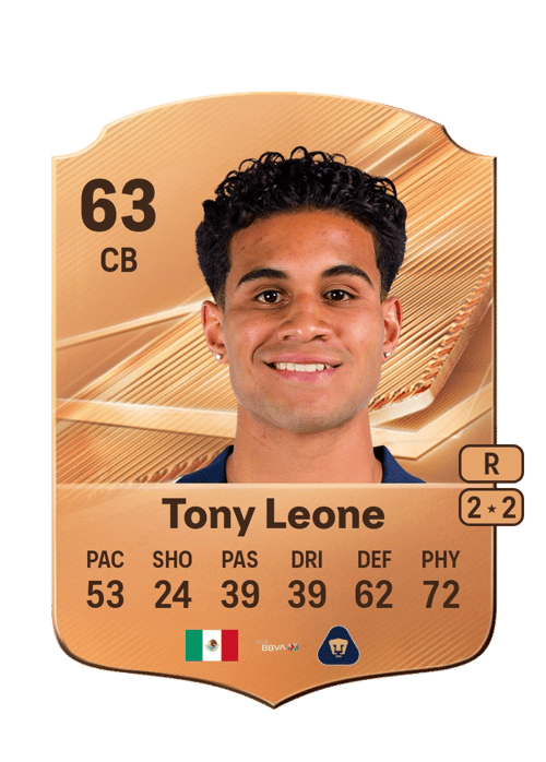 Tony Leone