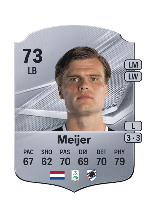 Björn Meijer