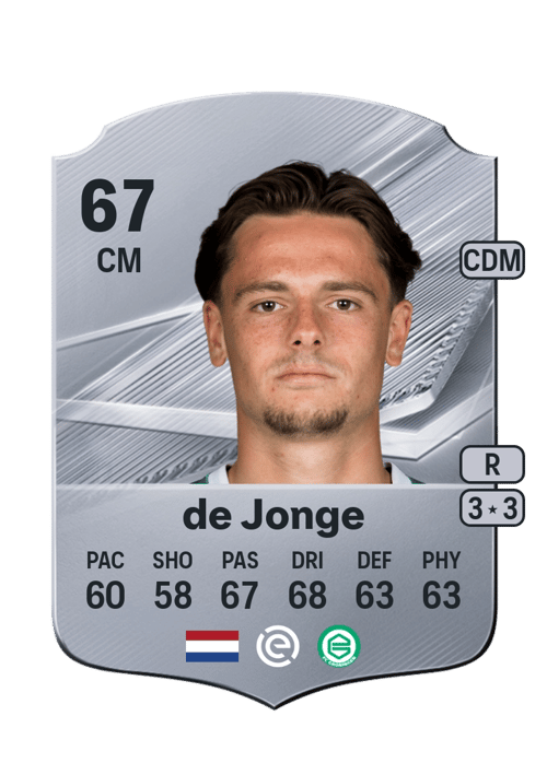 Tika de Jonge