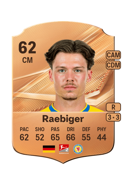 Sidney Raebiger