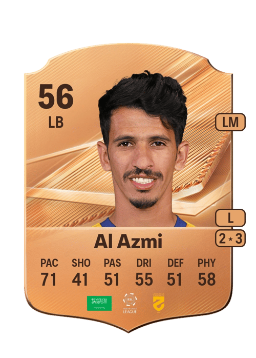 Farhan Al Azmi