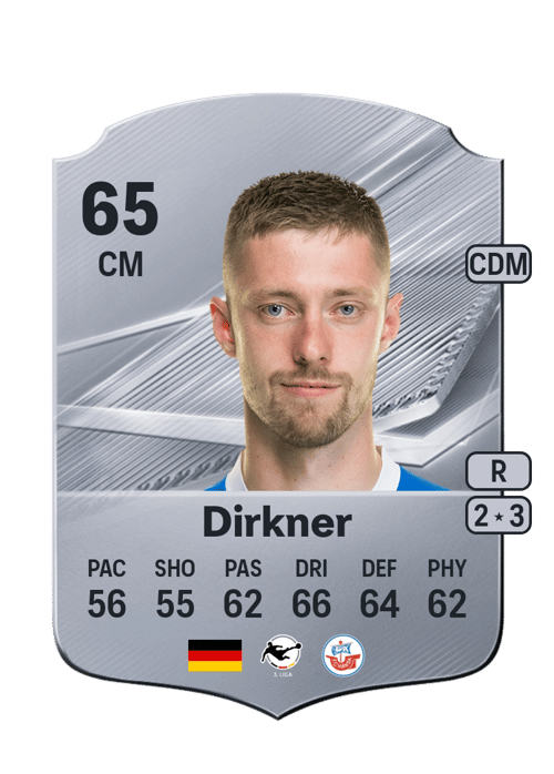 Jonas Dirkner