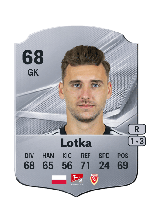 Marcel Lotka