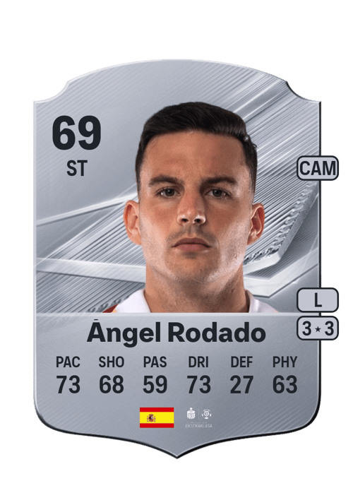 Ángel Rodado