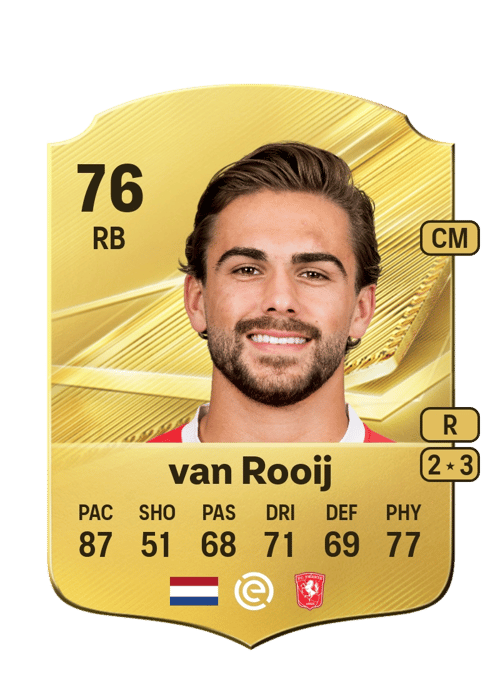 Bart van Rooij