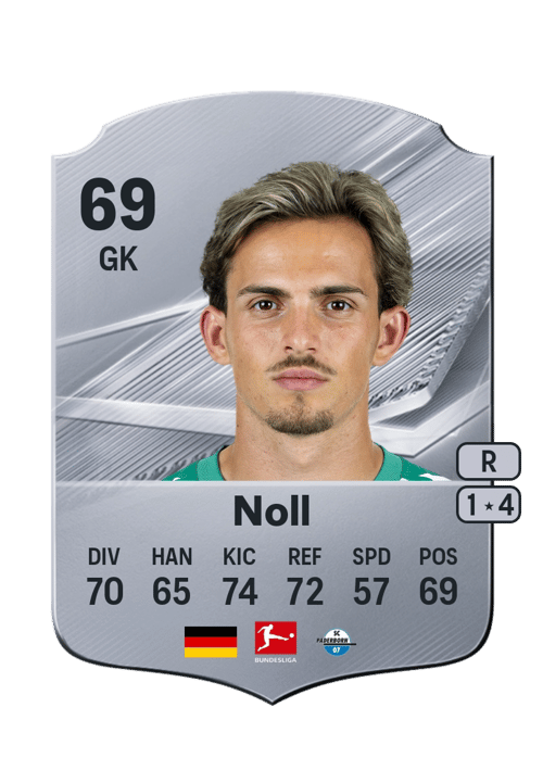 Nahuel Noll