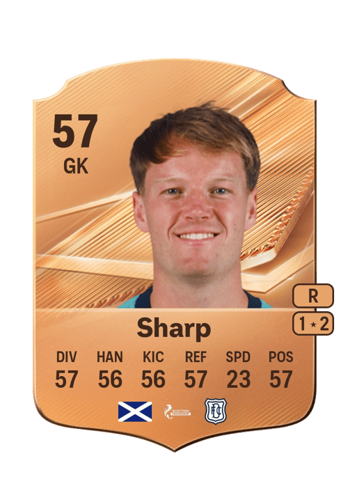 Harrison Sharp