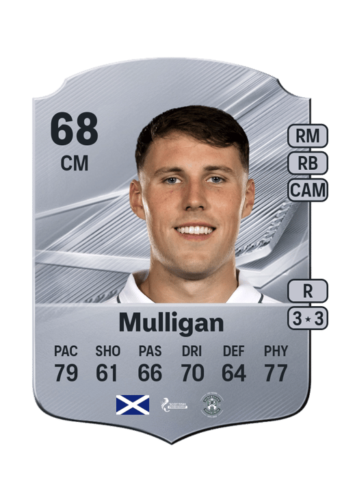 Josh Mulligan