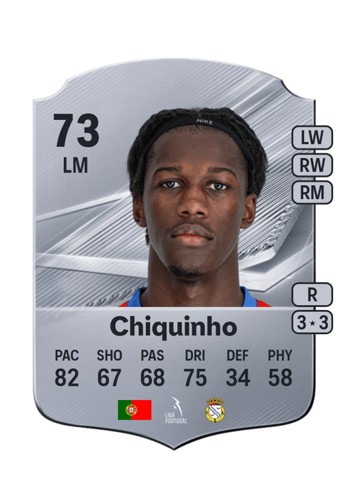 Chiquinho