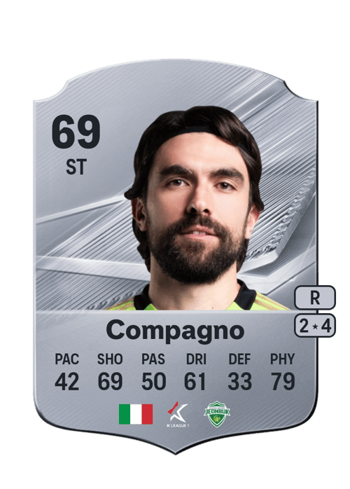 Andrea Compagno