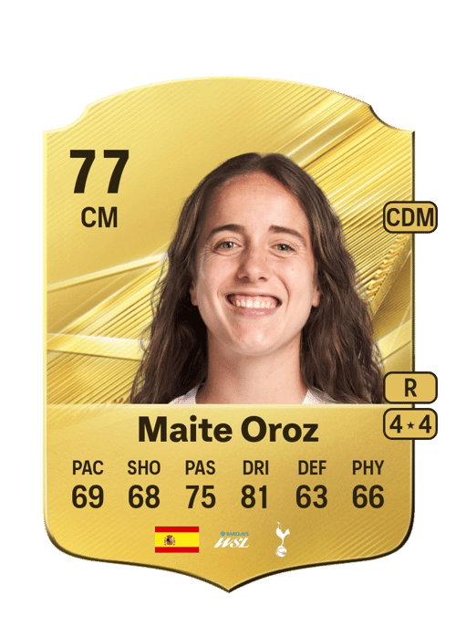 Maite Oroz