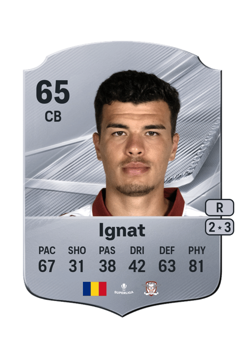 Cristian Ignat