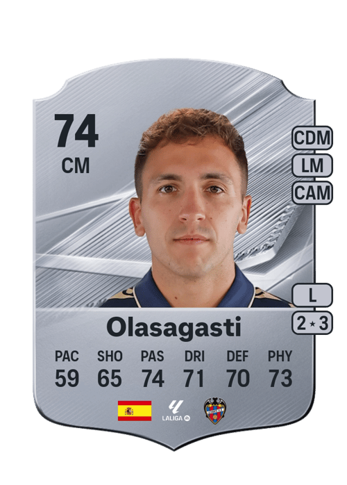 Olasagasti