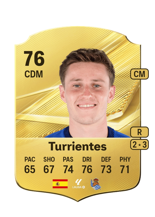 Turrientes
