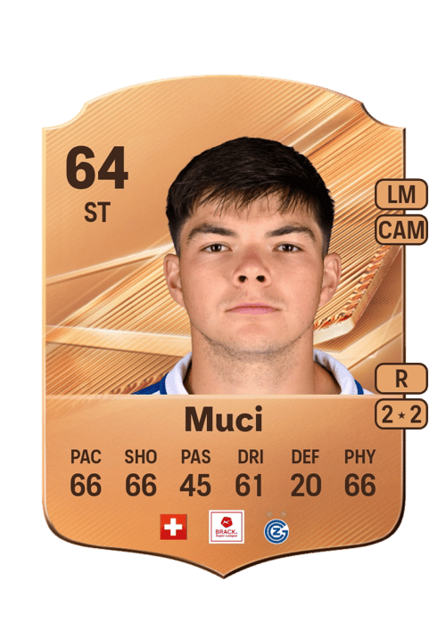 Nikolas Muci