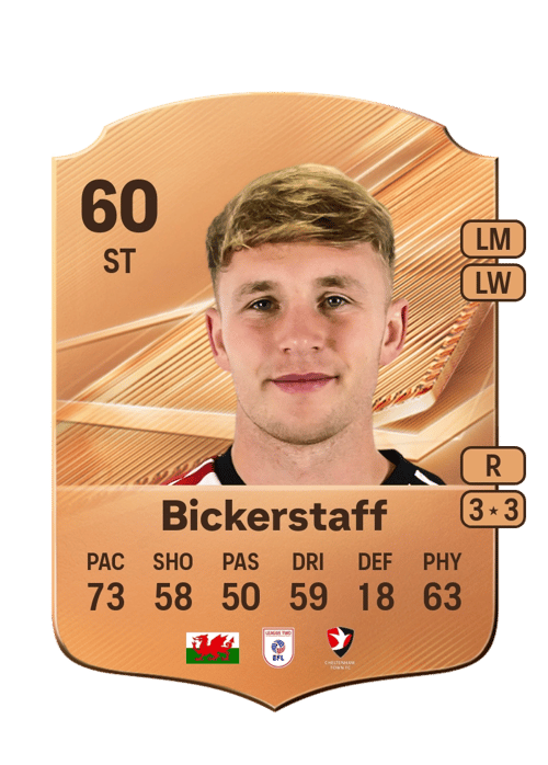 Jake Bickerstaff