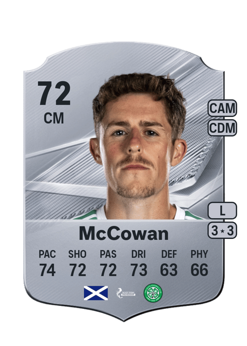 Luke McCowan