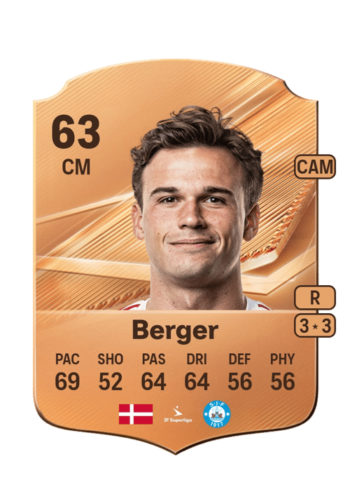 Sofus Berger