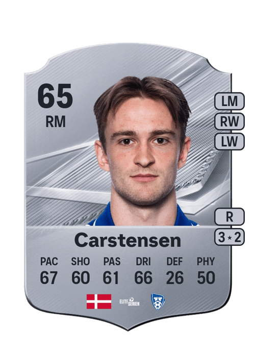 Frederik Carstensen