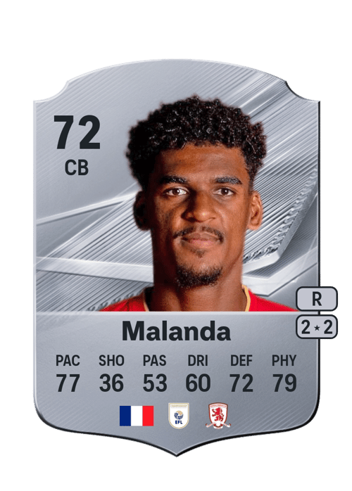 Adilson Malanda