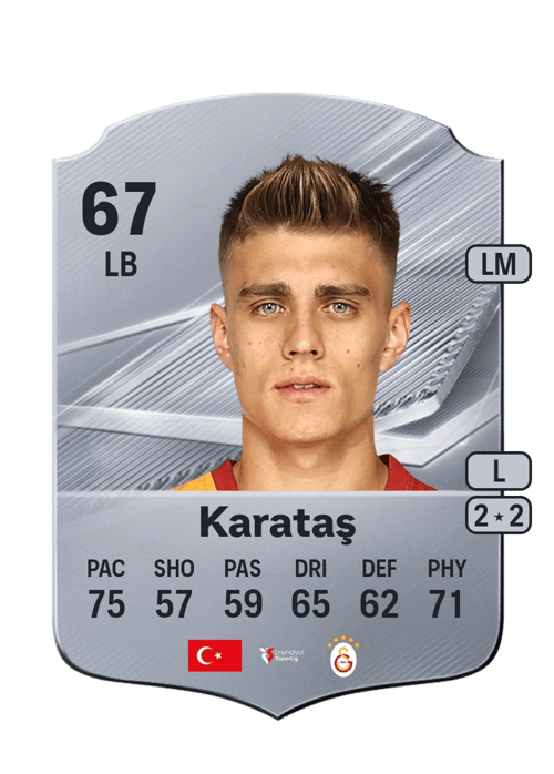 Kazımcan Karataş