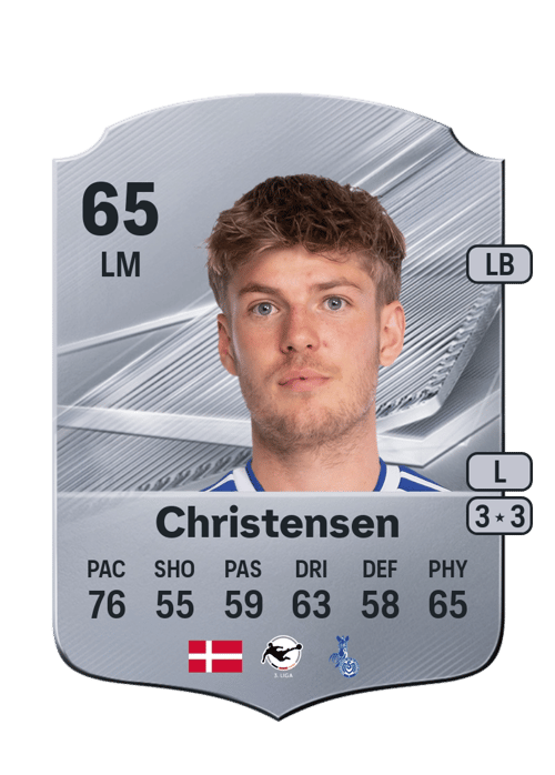 Frederik Christensen