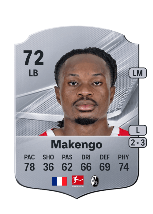 Jordy Makengo